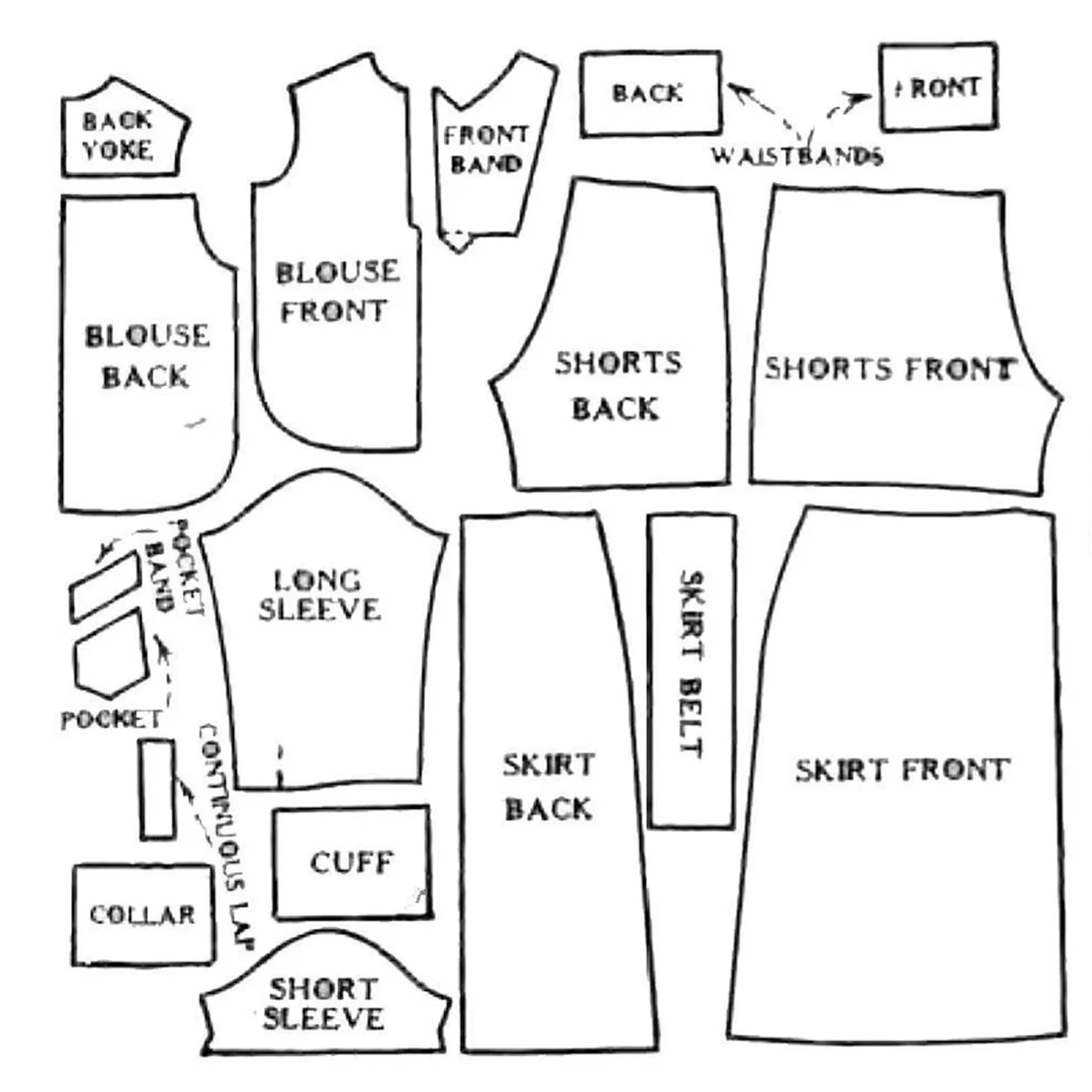 1930s Pattern, Women's Sports Blouse, Skirt & Shorts - Bust 32" (81.3cm)
